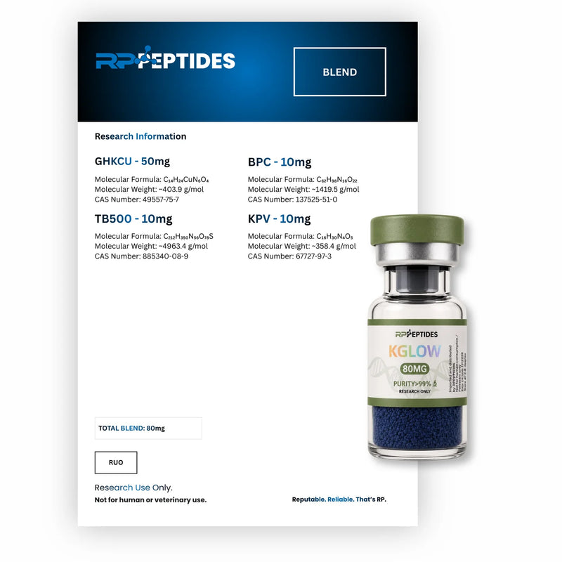 GHK-Cu / BPC-157 / TB-500 / KPV Laboratory Research Blend – 80mg