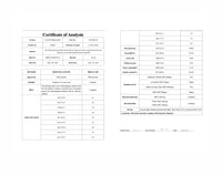 CJC-1295 without DAC + Ipamorelin 10MG : Research Only