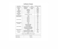 PT-141 Nasal 10MG : Research Only
