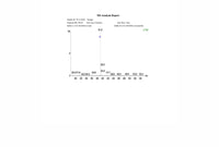 Vesugen 10mg: Research Only