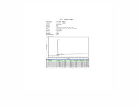 Vesugen 10mg: Research Only