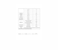 THYMOSIN ALPHA 1 5MG : Research Only