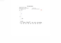 Testagen 20mg: Research only