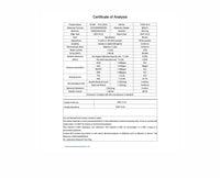 TB500 400mcg/caps x 60caps : Research Only