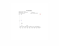 Prostamax 20mg: Research only