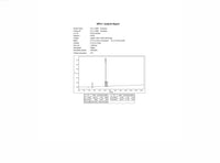 Prostamax 20mg: Research only