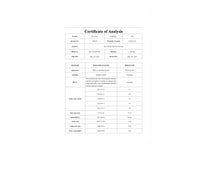 PE-22-28 5MG : Research Only