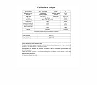 KPV 150mcg x 60caps : Research Only