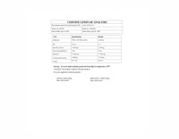 HGH FRAGMENT 176-191 (10 X 5MG) : Research Only