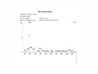 Epitalon 10MG : Research Only
