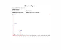 Chonluten 20mg : Research Only