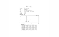 Cardiogen 20mg : Research Only